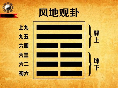 易经六十四卦图解图片