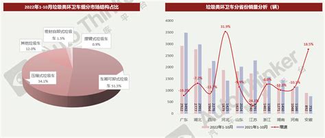 中国TMT行业发展深度研究与投资前景分析报告（2022-2029年）_观研报告网