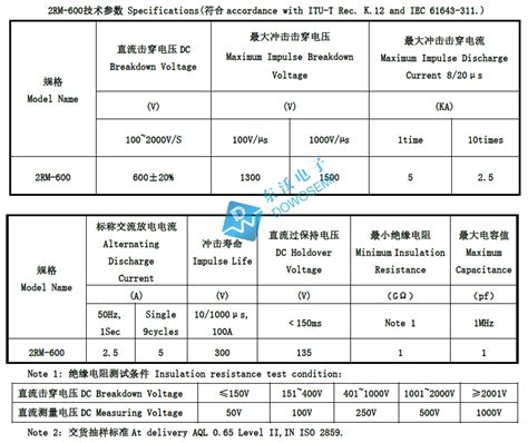 S7-200 PLC性能指标体系_PLC技术_新满多