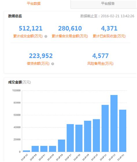 麻袋理财 - 麻袋理财：月入一万，如何在上海买房 - 商业电讯-麻袋理财,上海房价,上海买房,买房,