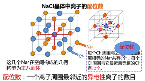 NML综述 | 二维过渡金属碳化物的性质、合成与应用展望 - Nano-Micro Letters