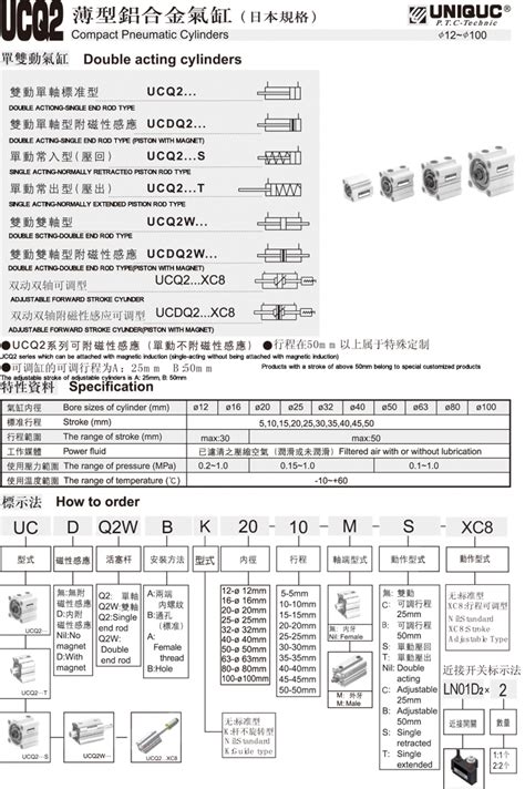 单动常入型UCQ2…S_上海优力克自动化元件有限公司