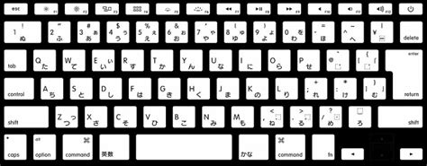 日语键盘标点符号怎么打-欧欧colo教程网