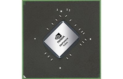 Видеокарта Nvidia GeForce 940MX - характеристика, тестирование, отзывы
