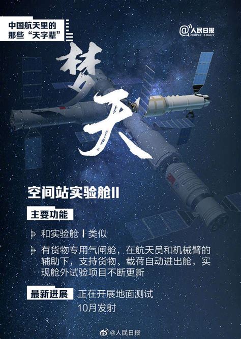 中国航天里的“天字辈”，你能分清吗？