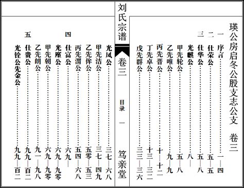 刘氏四修族谱 [2卷]第1本 - 刘氏堂号字辈查阅 - 族谱网