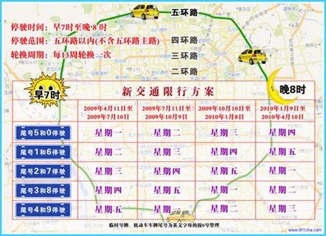 尾号限行4月10日到期 汽车限行是否继续_汽车_腾讯网