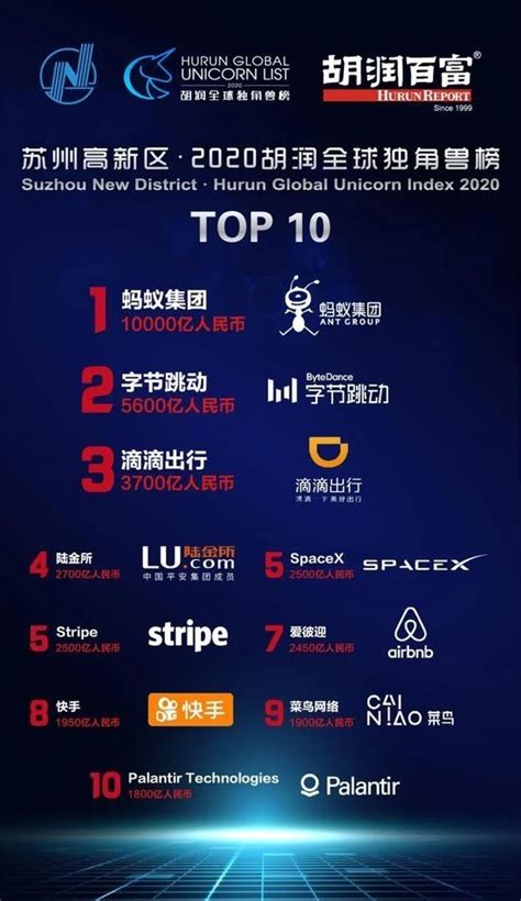 2017中国企业500强排行榜,中国企业500强榜单(附全榜单)(5)_排行榜123网