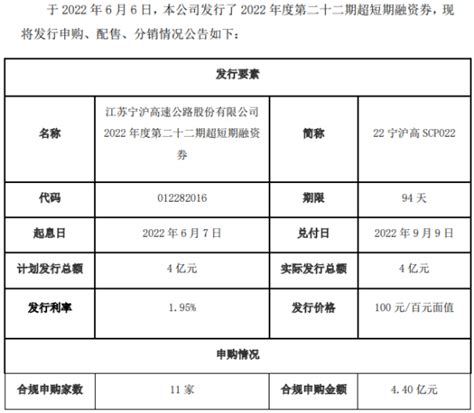 宁沪高速发行4亿元超短期融资券 期限为94天_金融股票网
