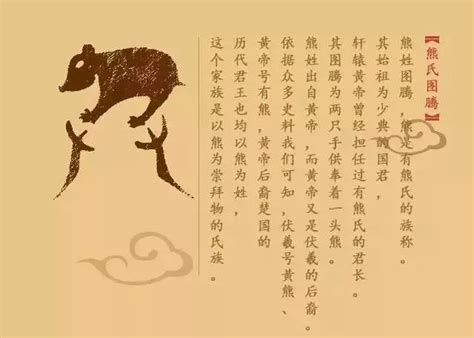 百家姓|中国最古老的姓氏里居然还有“熊”？