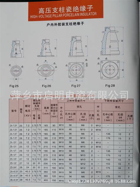 玻璃悬式绝缘子U70BP/146D 萍乡电瓷[品牌 价格 图片 报价]-易卖工控网