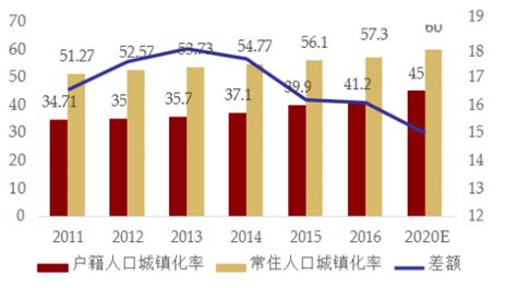 2010-2020年辽宁省人口数量、人口性别构成及人口受教育程度统计分析_华经情报网_华经产业研究院