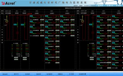 安科瑞电力监控系统在甘肃武威红星时代广场 的应用-安科瑞电气股份有限公司