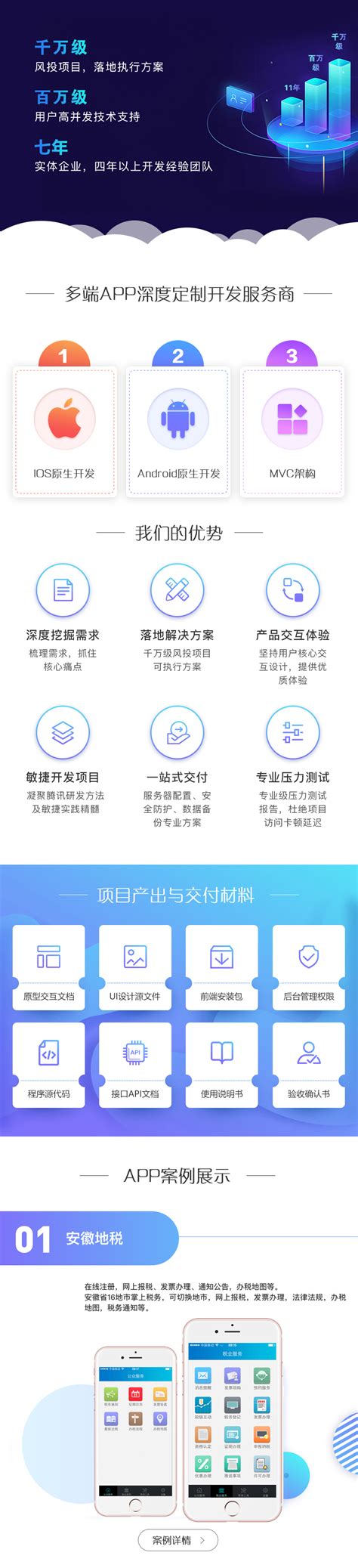 微恒网络提供靠谱的微商城小程序_揭阳推荐小程序商城-市场网shichang.com
