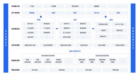 营销短视频_产品&服务 - 智能营销技术服务- 盘古网络集团