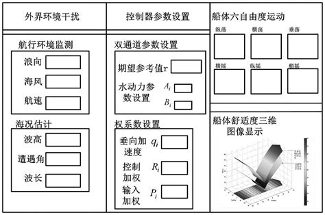 多通道模拟量采集模块-4-20mA转485 模拟量信号采集模块 8路远程I/O模块-