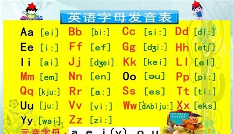 26个字母的读音音标幼儿园 ,26个拼音字母的音序排列及读法 - 英语复习网