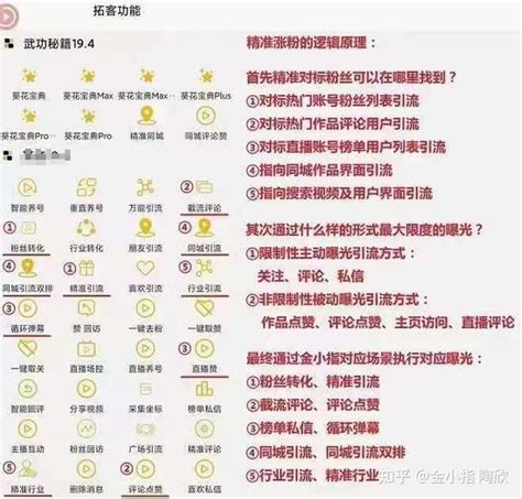 抖音拓客系统APP哪个效果好？抖音拓客系统APP有没有用？ - 知乎