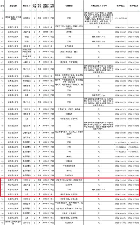 2023年湖南公务员考试时间安排_几月几号考试Word模板下载_编号qbpokdae_熊猫办公