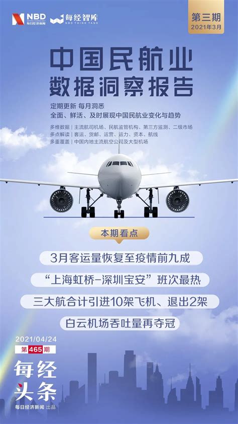 中国航空报：“9”久为功，矢志建设制造强国 - 航空工业 - 航空圈——航空信息、大数据平台
