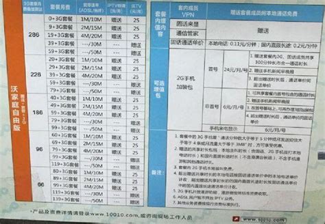 黑龙江联通宽带套餐资费一览表2023-好套餐