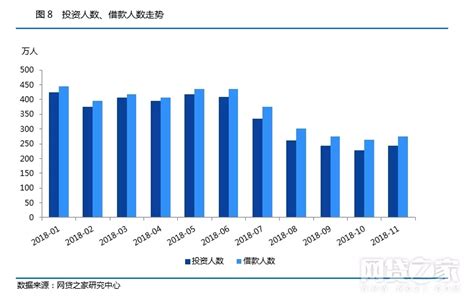 汽车贷款市场分析报告_2019-2025年中国汽车贷款市场分析及发展趋势研究报告_中国产业研究报告网