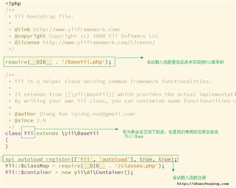 PHP命名空间namespace/类别名 use/框架自动载入 机理 « 竹磬网-邵珠庆の日记