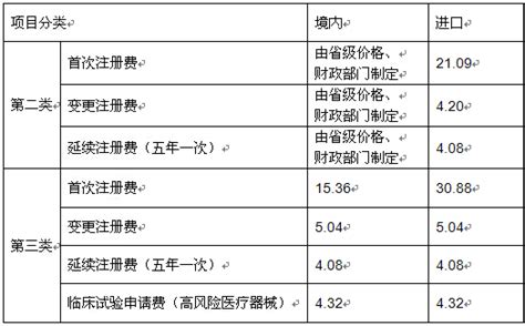 上海太平康复医院收费标准，医保报销比例-上海养老新闻-上海热点资讯-上海康养无忧