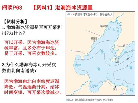 基于MODIS数据的渤海海冰厚度反演算法优化