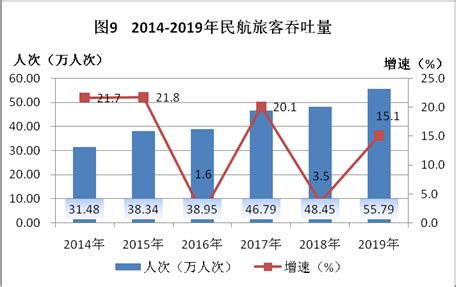 西藏这十年：林芝市经济社会发展成就显著_荔枝网新闻