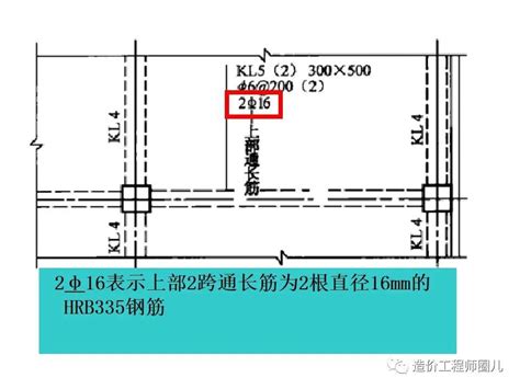 梁钢筋配筋图超详细图解，这个值得拥有！_资料