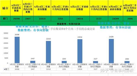 105269元！2020年厦门年平均工资出炉，看看你达到平均数了吗__凤凰网