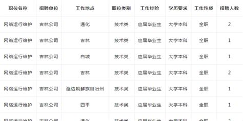移动吉生活app软件下载-移动吉生活官方(中国移动吉林)下载v7.0 安卓版-单机手游网