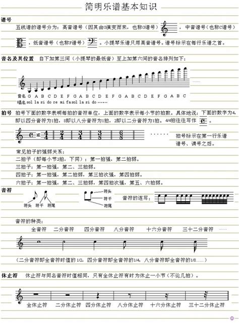 小提琴初级教程图册_360百科