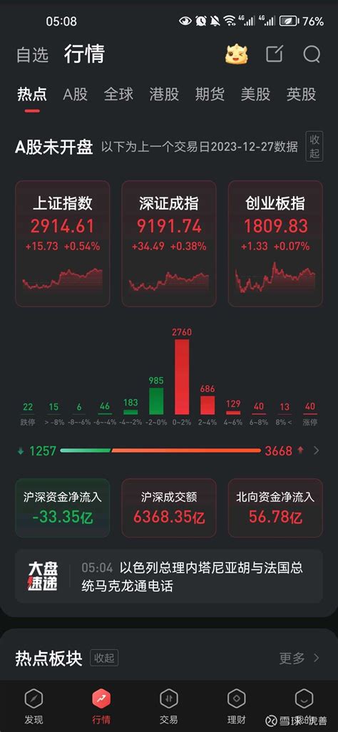 沪深股市总市值突破70万亿元 --陆家嘴金融网