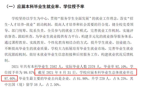 上海立信会计金融学院就业率及就业前景怎么样（来源2022届就业质量报告）_大学生必备网