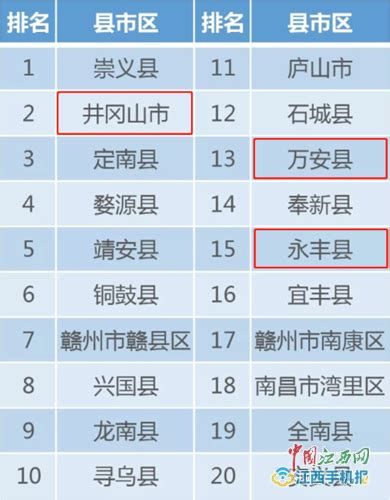 2018搜索引擎排行榜_2018年全球 中国搜索引擎市场占有率排行榜(3)_中国排行网
