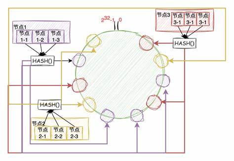 后座只有三个插口两条安全带