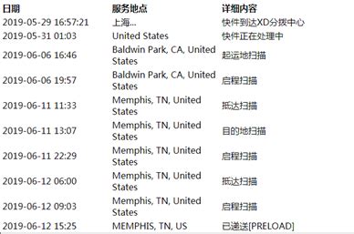 上海到美国FBA空运家具用品-雄达国际物流