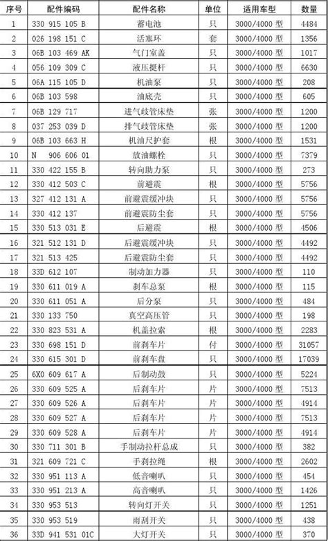 702亿！安徽省最新中标大项目精选|中标|安徽省|宣城_新浪新闻