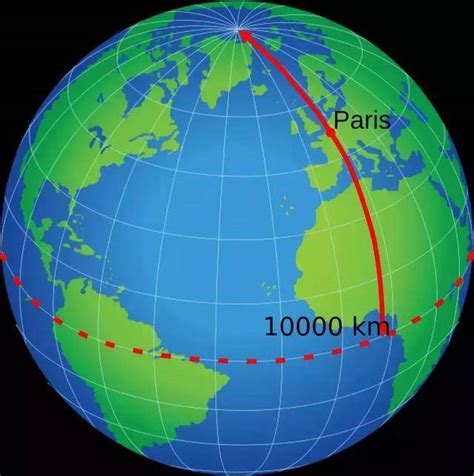 历史上的今天10月21日_1983年国际度量衡大会在其第十七次大会上重新定义米的长度为“光在真空中于1/299792458秒内行进的距离”。