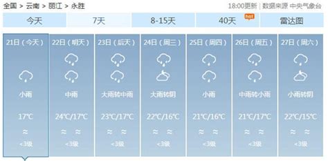 雨水中迎来“雨水”节气！柳州的雨什么时候停？！最新消息来了……_澎湃号·媒体_澎湃新闻-The Paper