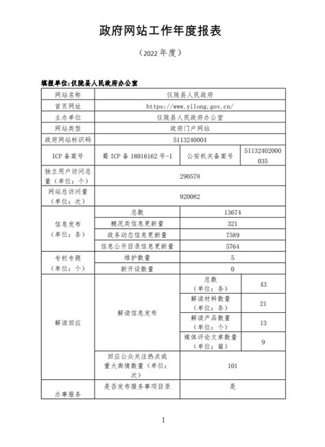 仪陇县2022年政府网站工作年度报表