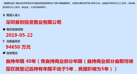 20秒破历史最快记录！ 首创置业以9.4亿拿下望牛墩靓地！北京国企来了！-东莞楼盘网