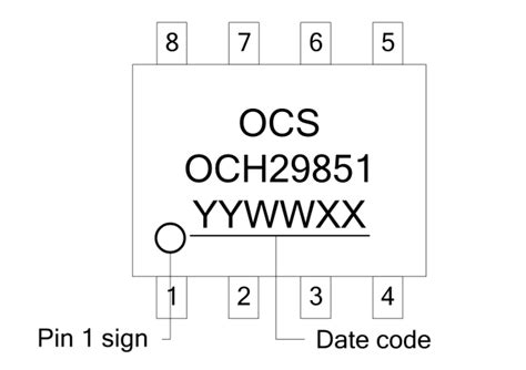 芯片丝印反查怎么看？这些数字和字母都是什么意思_如何看懂芯片上的字母和数字-CSDN博客
