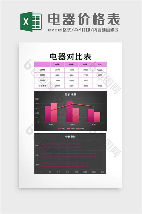 闵行区2019年企业创新情况简析_统计分析_上海市闵行区人民政府网站