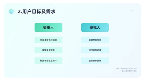 产品优化怎么做，从三个方面着手，搞定产品优化迭代？-营销圈