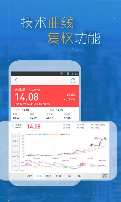 新浪财经app官网下载-新浪财经官方客户端5.2.0.1 手机最新版-精品下载