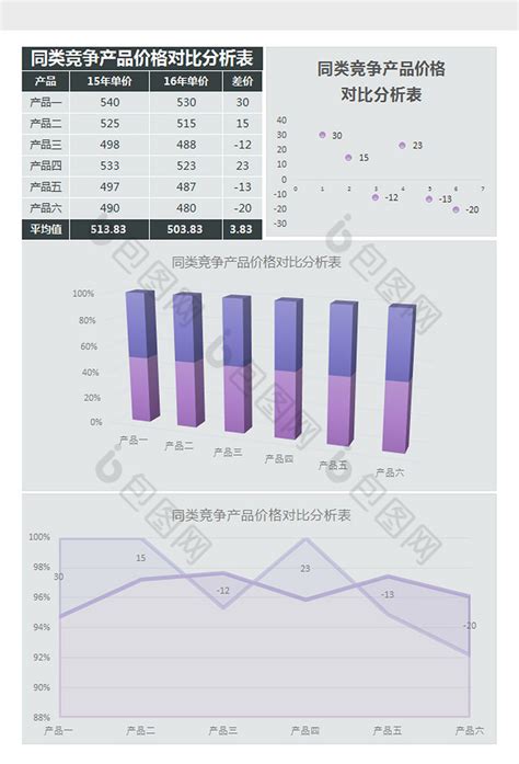 价格战略有哪些方面(价格策略包括哪些内容) - 拼客号