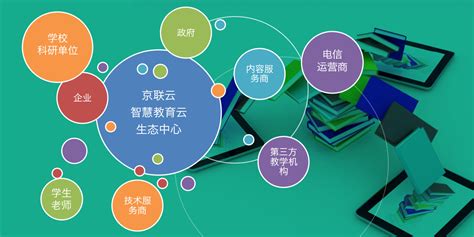 《中国教育现代化2035》要发展教育新模式，百度云助力智能教育建设__凤凰网